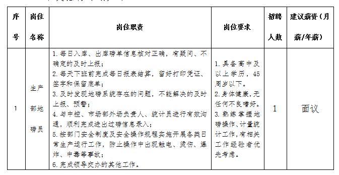 2024年浙江雷博人力資源開(kāi)發(fā)有限公司臨安分公司公開(kāi)招聘編外工作人員公告